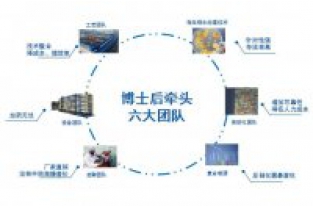為什么說化工廢水總氮處理難，怎么辦？