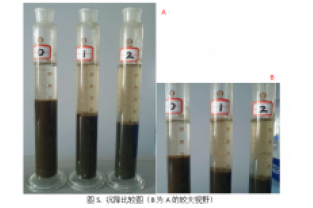 污泥上浮是什么情況？怎么辦？