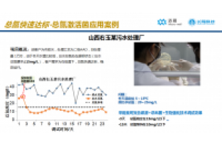 各指標(biāo)正常，就總氮超標(biāo)，怎么處理